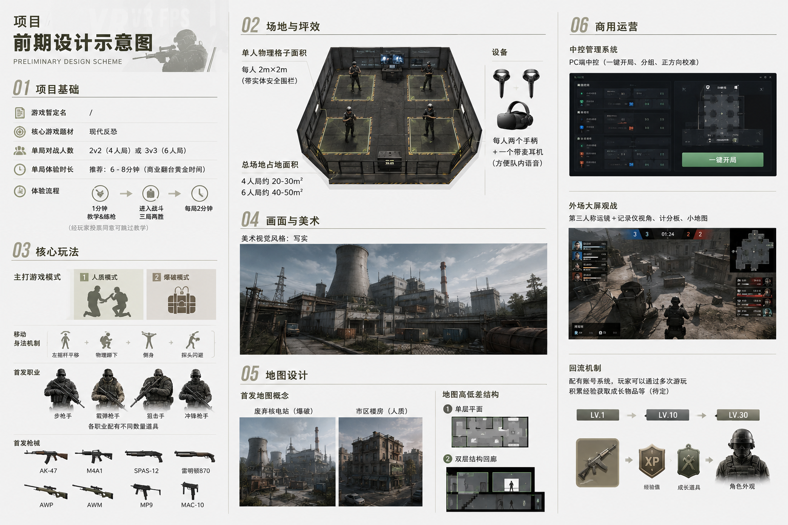 警戒线项目前期设计示意图