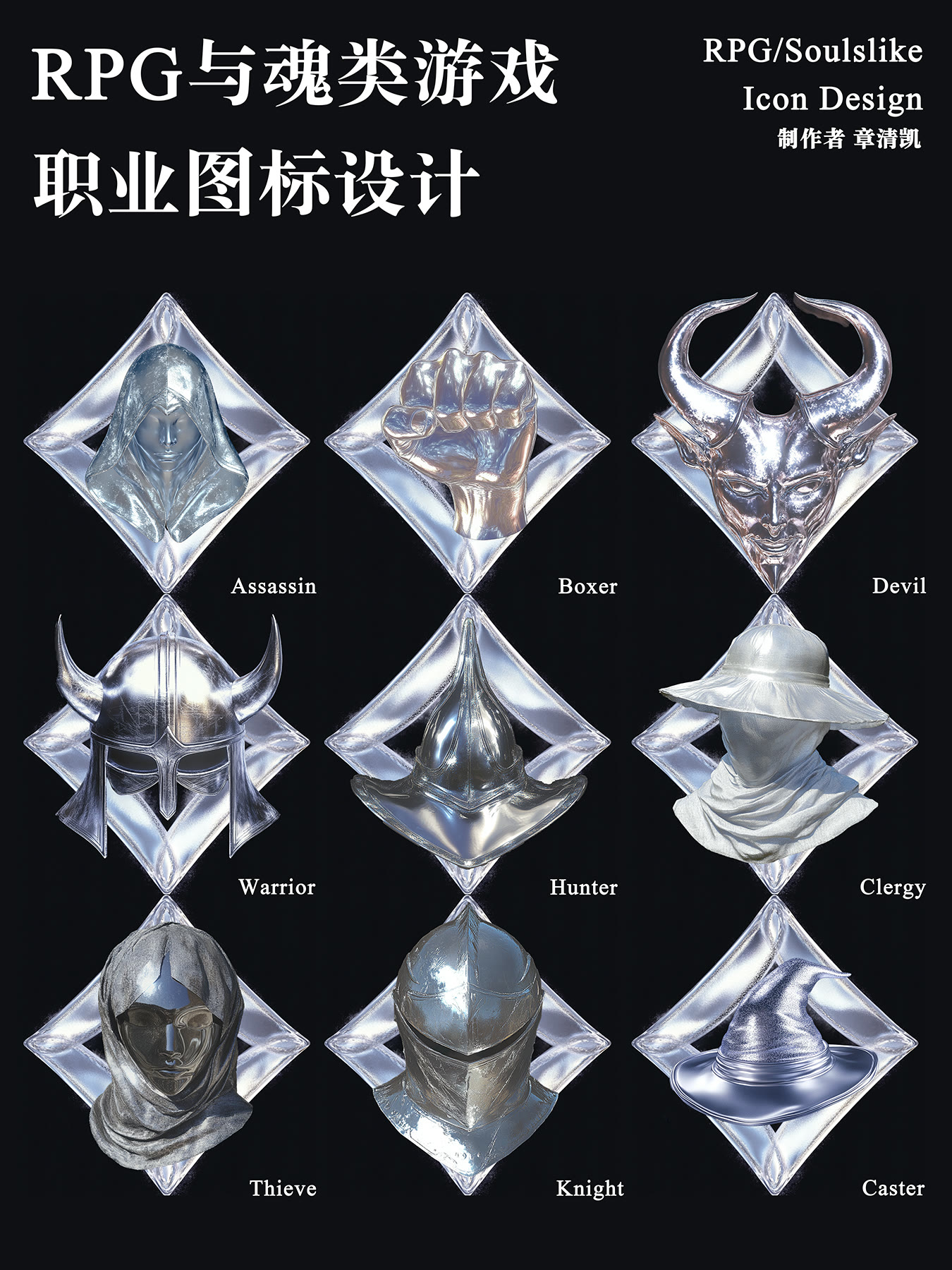 Icon 设计